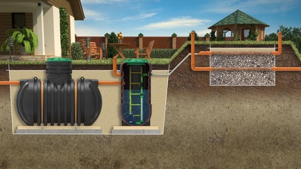 Септик накопительный Родлекс S2000 с горловиной и крышкой 